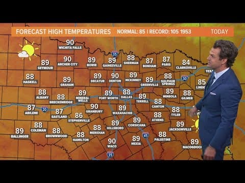 DFW weather: Calm, warm weekend ahead