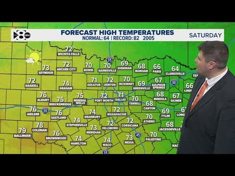 DFW Weather: North Texas is feeling like fall - here's the latest forecast