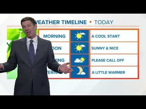 Columbus, Ohio weather forecast | May 24, 2022