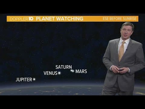 Skywatch: Use a famous asterism to help you find your way