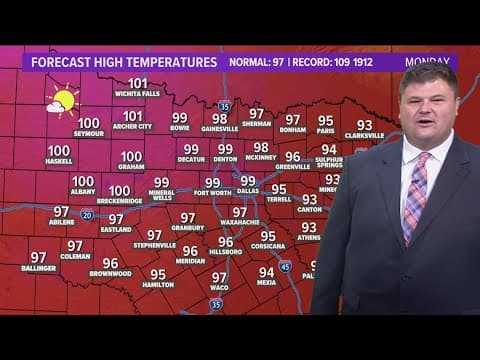 DFW Weather: Hot summer temperatures back in the forecast, Saharan Dust rolling in