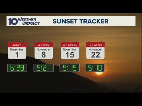 Why do we have daylight saving time?