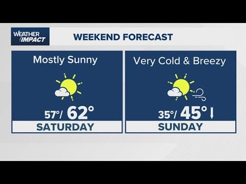 Houston freeze: Temperatures drop, snow possible Tuesday