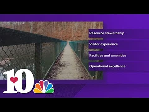 TN State Parks seeking public input after unveiling strategic plan