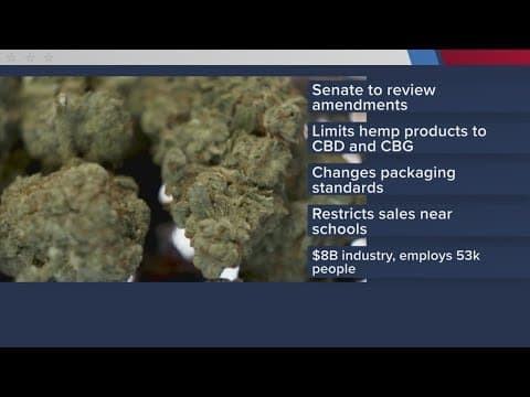 Bill to ban THC products across Texas one step closer to getting passed