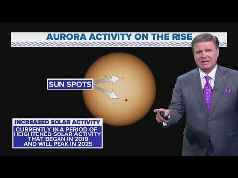 DFW Weather: Aurora visible in North Texas, dry, hot summer continues