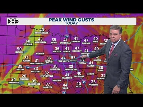 DFW Weather: Why is it so windy in North Texas and when will it end?