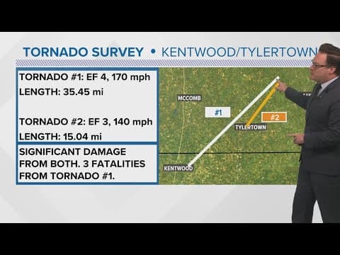 Latest survey on Tornadoes in Louisiana and Mississippi