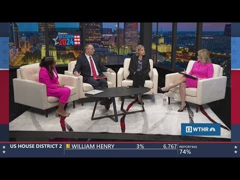 Analyzing statewide election results across Indiana | Decision 2024