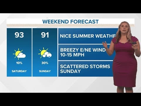 Weekend Weather: Saturday, August 24, 2024