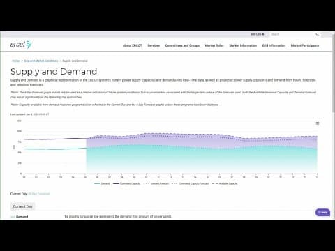 Texas power grid tracker: ERCOT updates Wednesday amid weather watch
