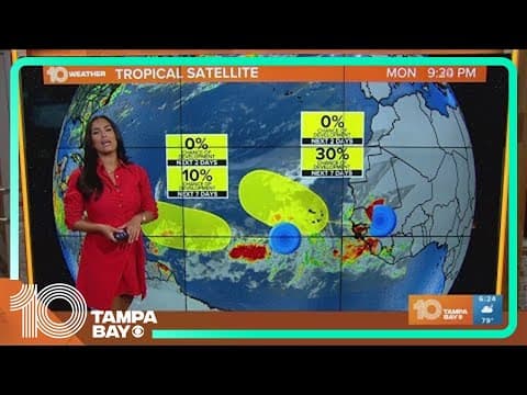 Tracking the Tropics: Tracking 2 waves off the African coast