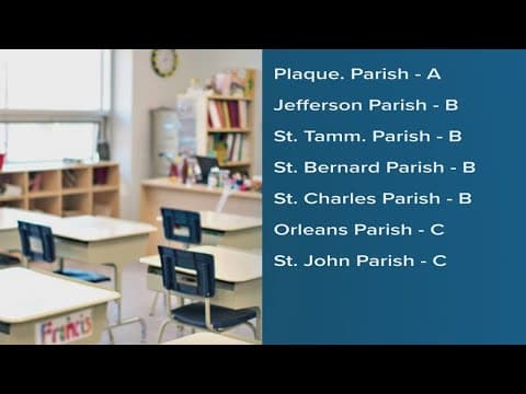 Louisiana public schools improve performance scores