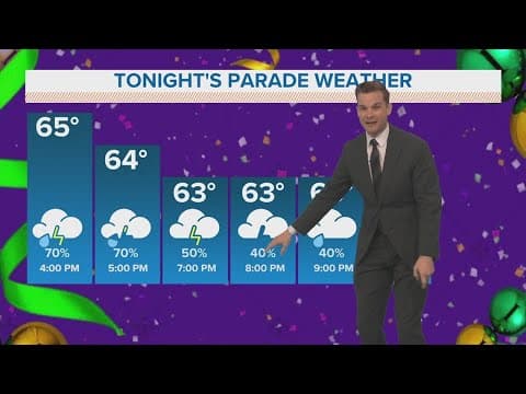 Another foggy morning for Friday and rain chances