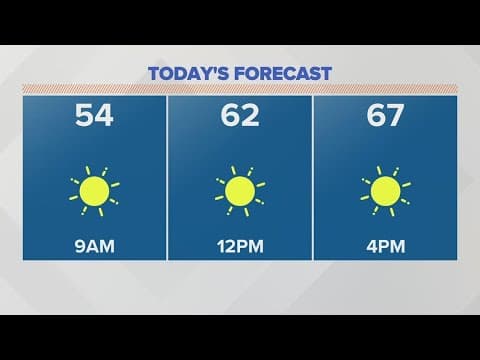 Columbus, Ohio weather forecast | May 17, 2023