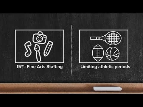 Northwest ISD to consider major budget cuts