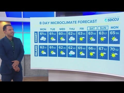 Cloudy and cool week ahead with rain chances peaking on Thursday