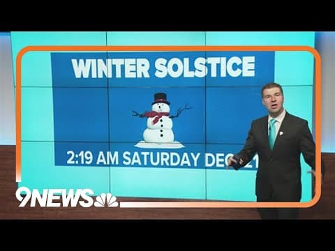 When is the earliest sunset in Denver?