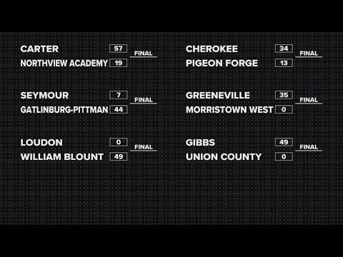 10Sports Blitz | Week 1: Scores around the area