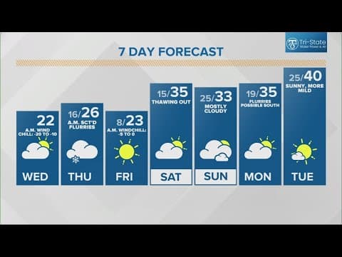 Live Doppler 13 morning forecast | Wednesday, Jan. 22, 2025