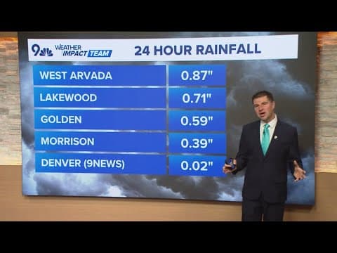 How common is rain on Christmas Day, and could climate change be to blame?