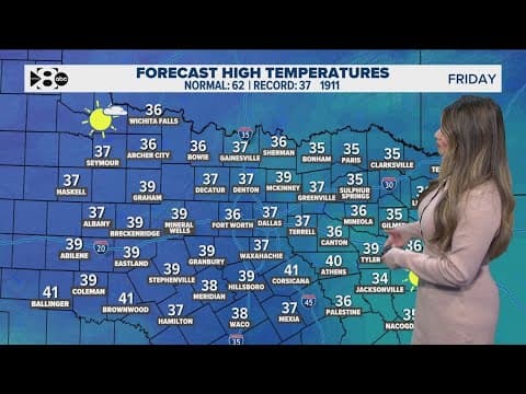 DFW Weather: Latest forecast and timeline for when North Texas will climb above freezing