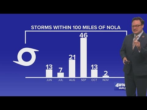Tropics update: Idalia expected to reach FL coast Wednesday morning