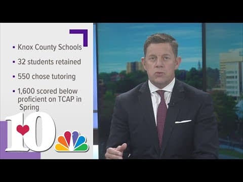 Some East TN school districts reveal number of third-grade students held back due to TCAP scores