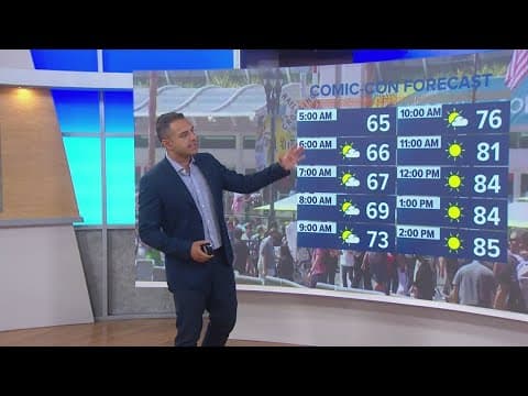 Heat wave continues with a slight increase in temperatures for Thursday, July 20