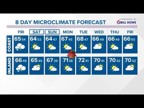 Flood concerns are high as heavy rain moves in tonight through Friday morning