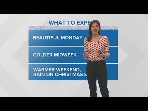 Beautiful Monday weather and colder Tuesday