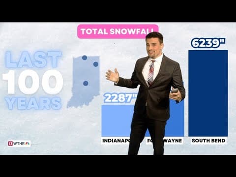 How much snow has Indiana picked up over the past 10 years? | Outside the Forecast