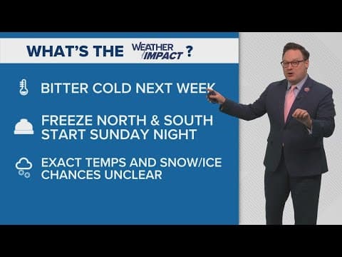New Orleans Weather Impact 10pm: Milder Friday, Saturday before bitter cold arrives!