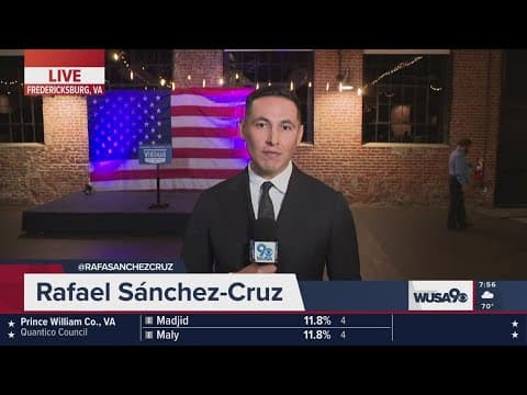 Early data returned in Virginia's District 7 congressional race