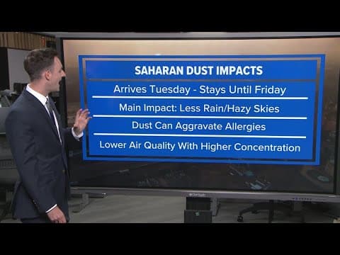 Saharan dust expected to make its way to Houston