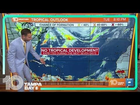 Tracking the Tropics: No development expected over next week