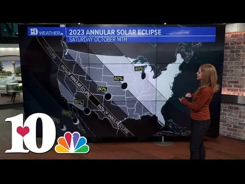 Annular solar eclipse: Here's what East Tennesseans need to know