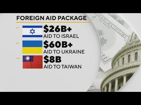House leaders pass foreign aid bills