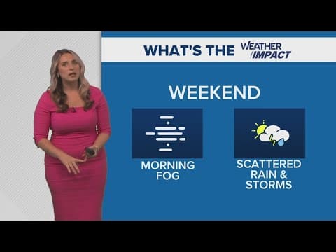 New Orleans Weather: Sunny Thursday and Friday, spotty rain this weekend
