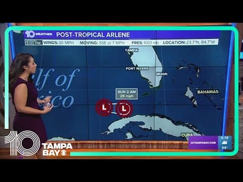 Tracking the Tropics: Post-Tropical Arlene weakens