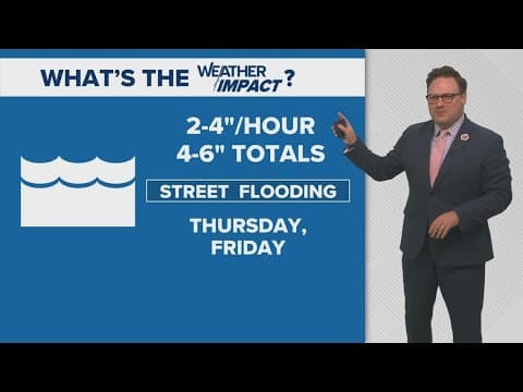 New Orleans Weather Impact: Street flooding expected Thursday and Friday, scattered showers