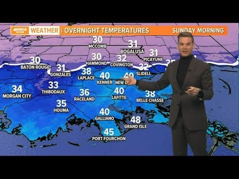 Staying cool with showers possible this weekend