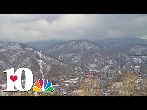 Snow falling in East Tennessee ❄️❄️❄️