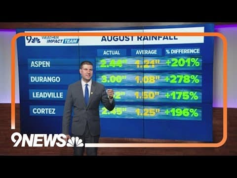 Drought eases in parts of Colorado