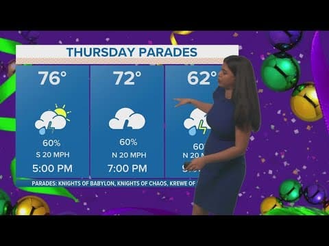 Strong storms are possible this afternoon and tonight