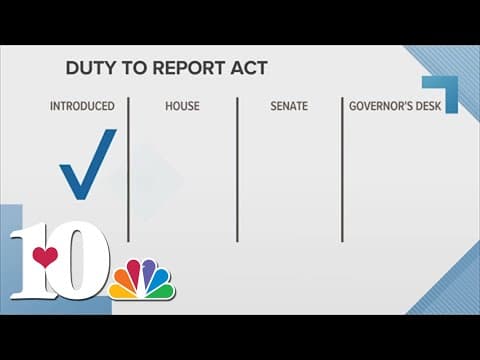 TN bill requires therapists alert authorities if patients threaten violence against groups