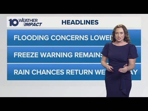 Columbus, Ohio weather forecast for April 8, 2025 | Clear skies and brisk winds