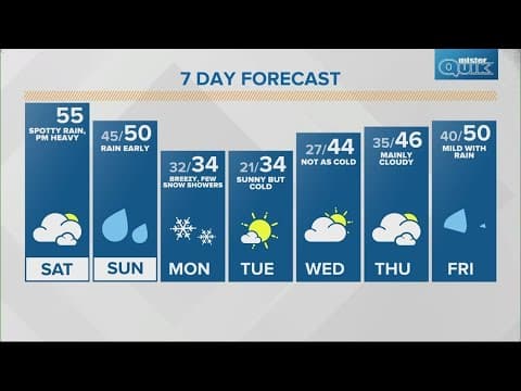 Live Doppler 13 morning forecast - Saturday, Dec. 16, 2023