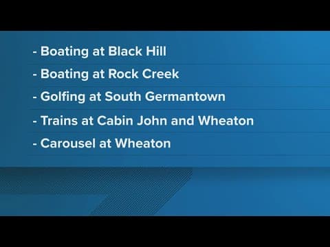 Heat Wave Safety: Montgomery Parks takes action to protect public