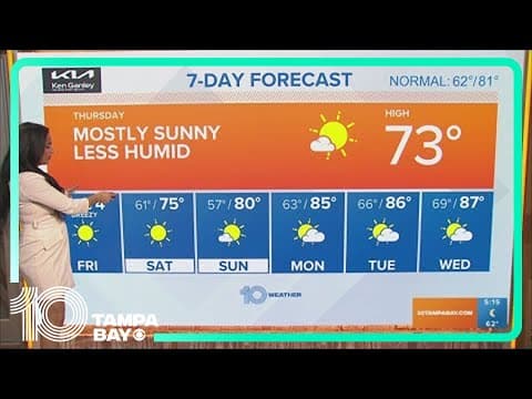 10 Weather: Thursday morning forecast: April 4, 2024